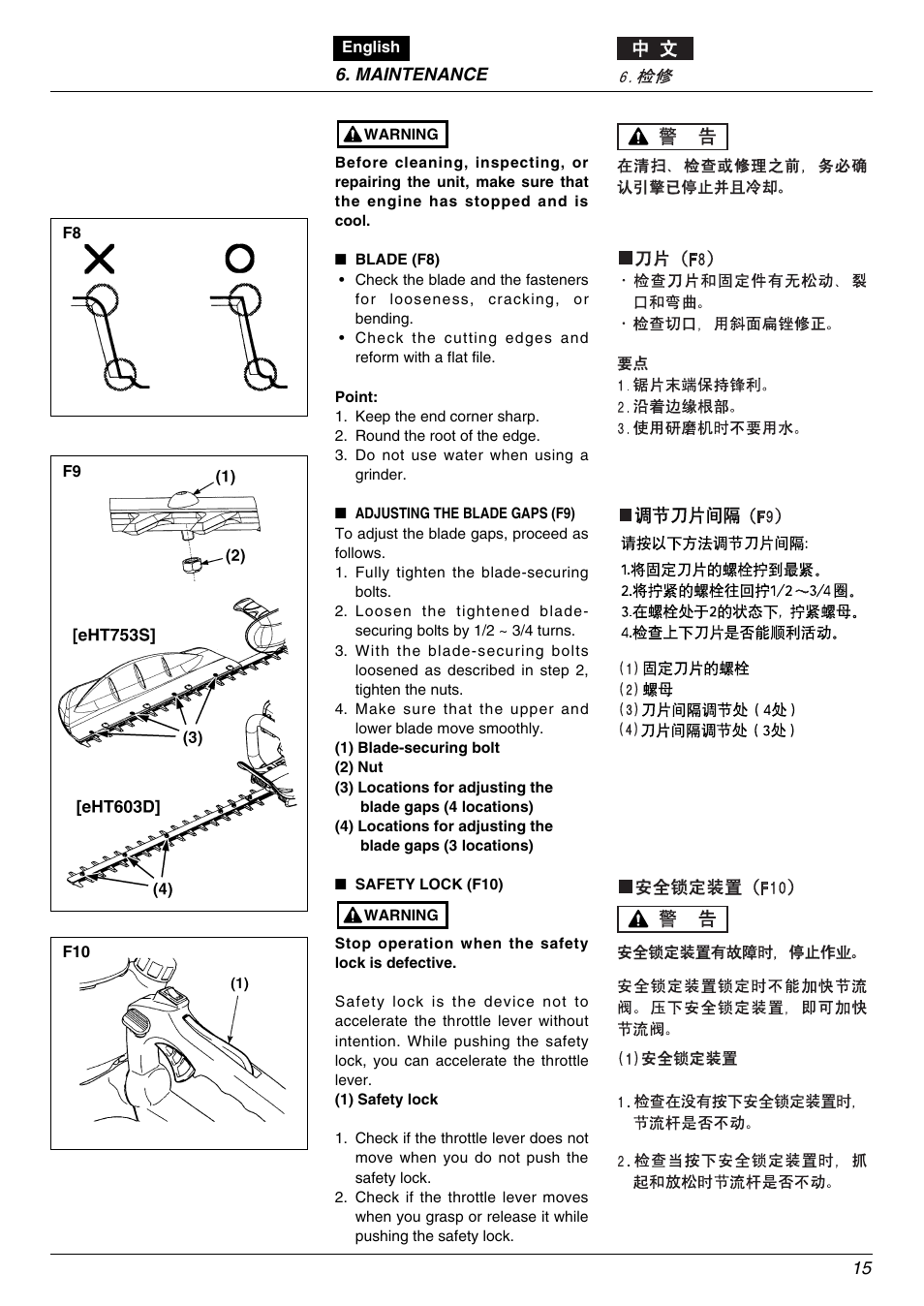 Zenoah EHT753D User Manual | Page 15 / 20