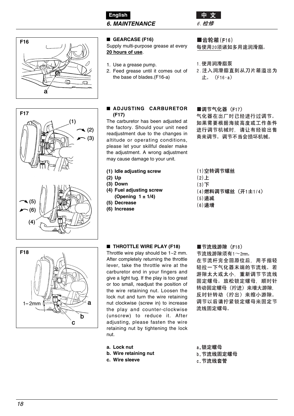 Zenoah EHT753D User Manual | Page 18 / 20