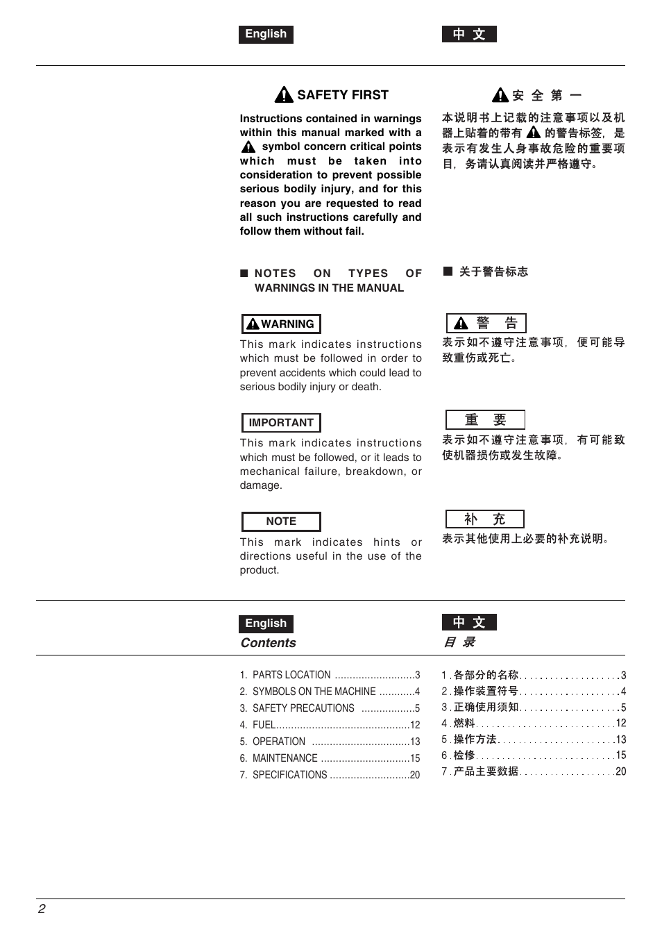 Zenoah EHT753D User Manual | Page 2 / 20