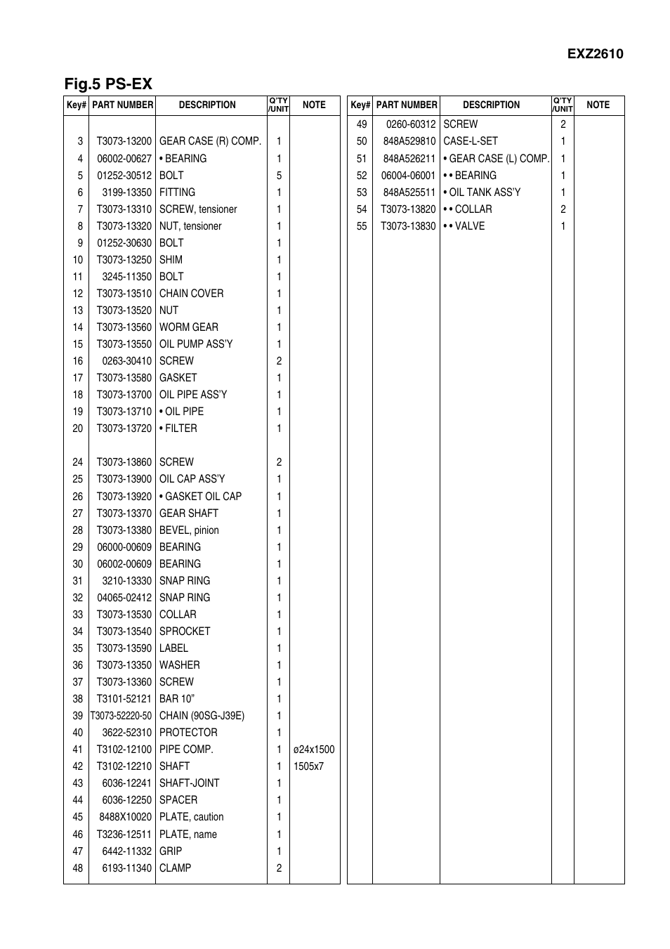 Fig.5 ps-ex | Zenoah EXZ-PU User Manual | Page 11 / 14