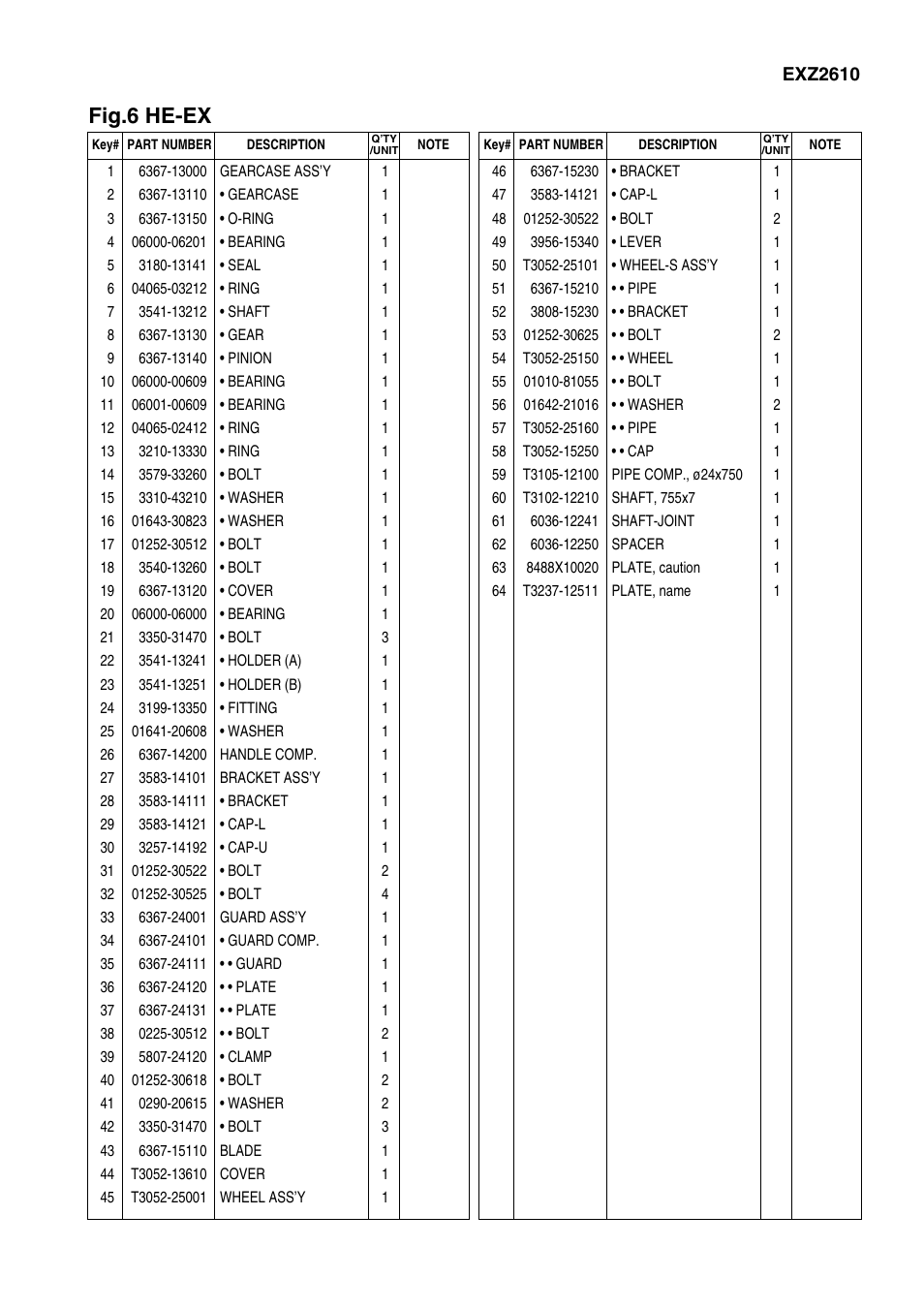 Fig.6 he-ex | Zenoah EXZ-PU User Manual | Page 13 / 14