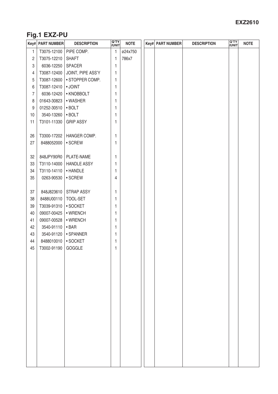 Fig.1 exz-pu | Zenoah EXZ-PU User Manual | Page 3 / 14