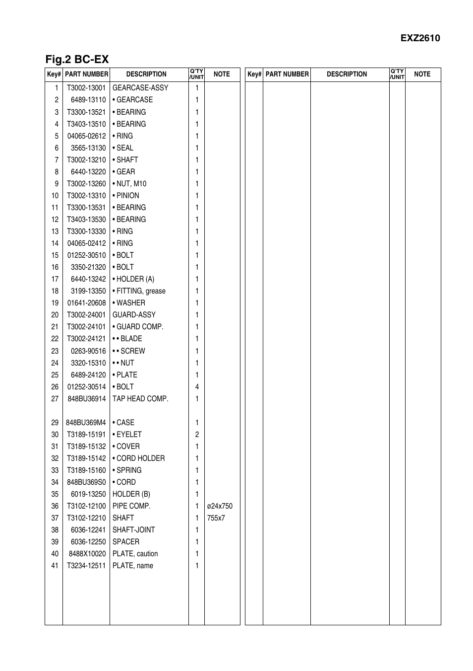 Fig.2 bc-ex | Zenoah EXZ-PU User Manual | Page 5 / 14