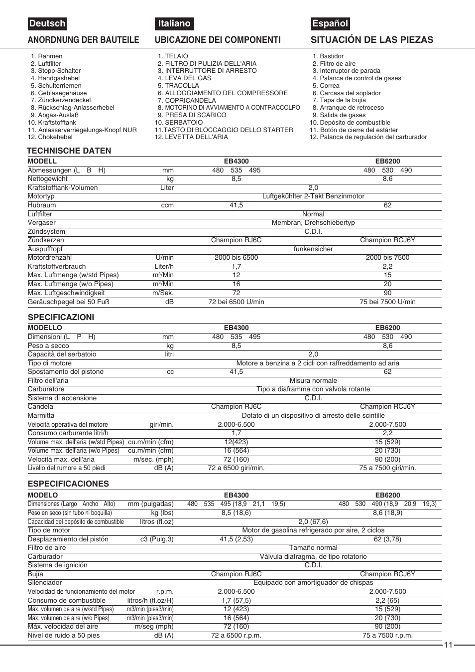 Deutsch italiano español | Zenoah EB6200 User Manual | Page 11 / 32