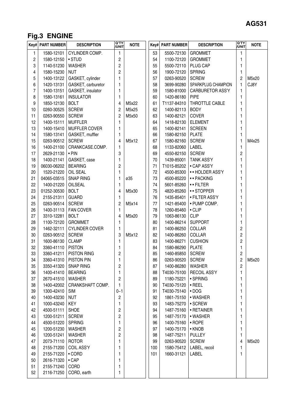 Fig.3 engine ag531 | Zenoah POWER AUGER AG531 User Manual | Page 7 / 11