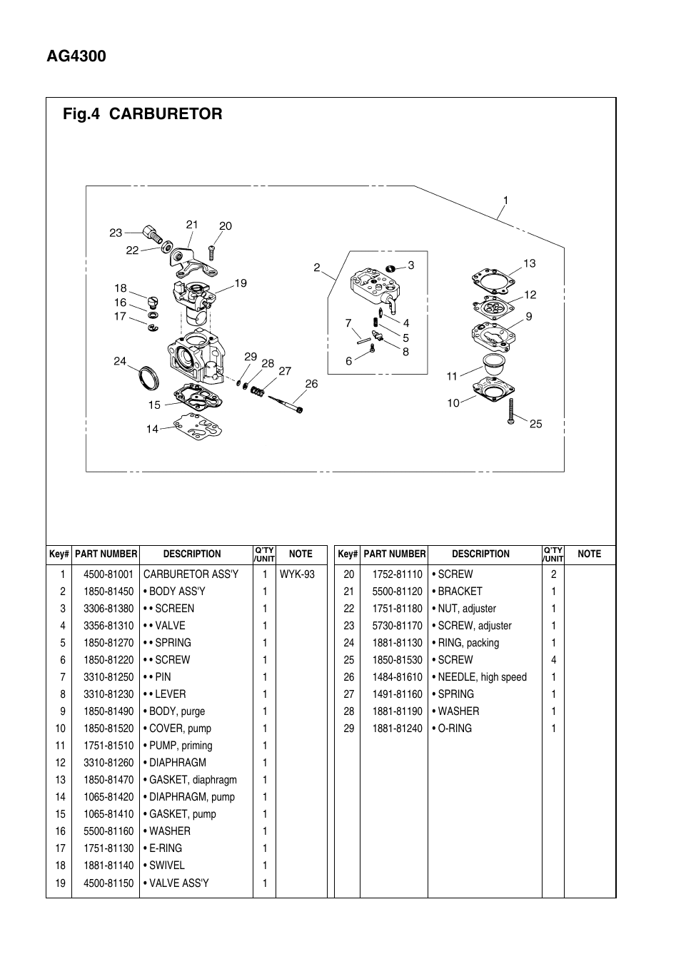 Zenoah POWER AUGER AG531 User Manual | Page 8 / 11