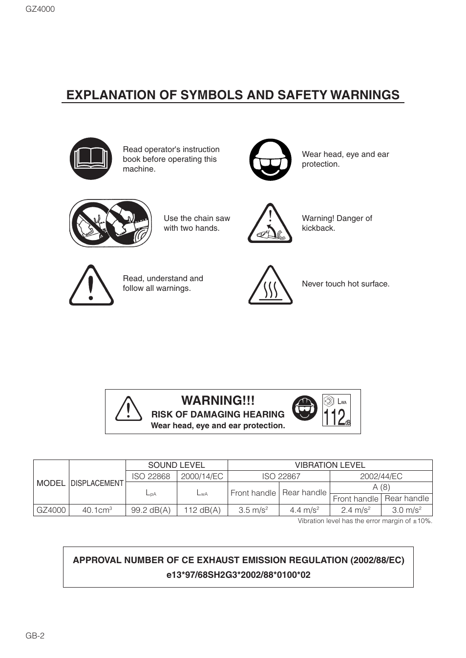 Explanation of symbols and safety warnings, Warning | Zenoah GZ4000 User Manual | Page 2 / 15