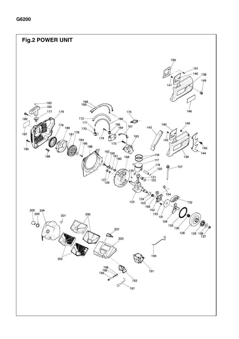 Zenoah G6200 User Manual | Page 4 / 7