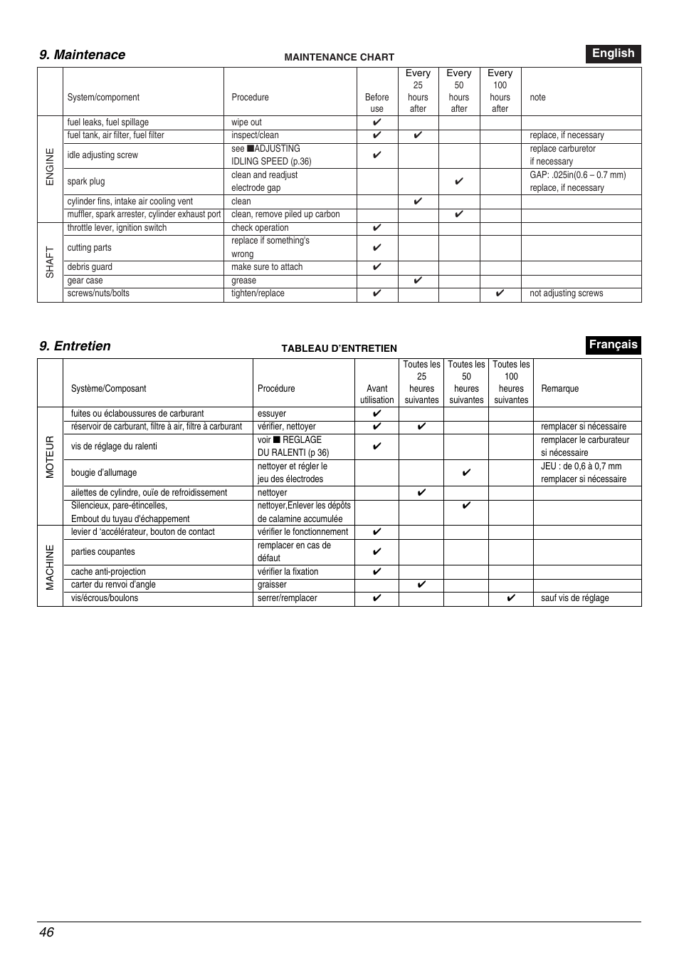 Maintenace, Entretien | Zenoah BC535DLM User Manual | Page 46 / 60