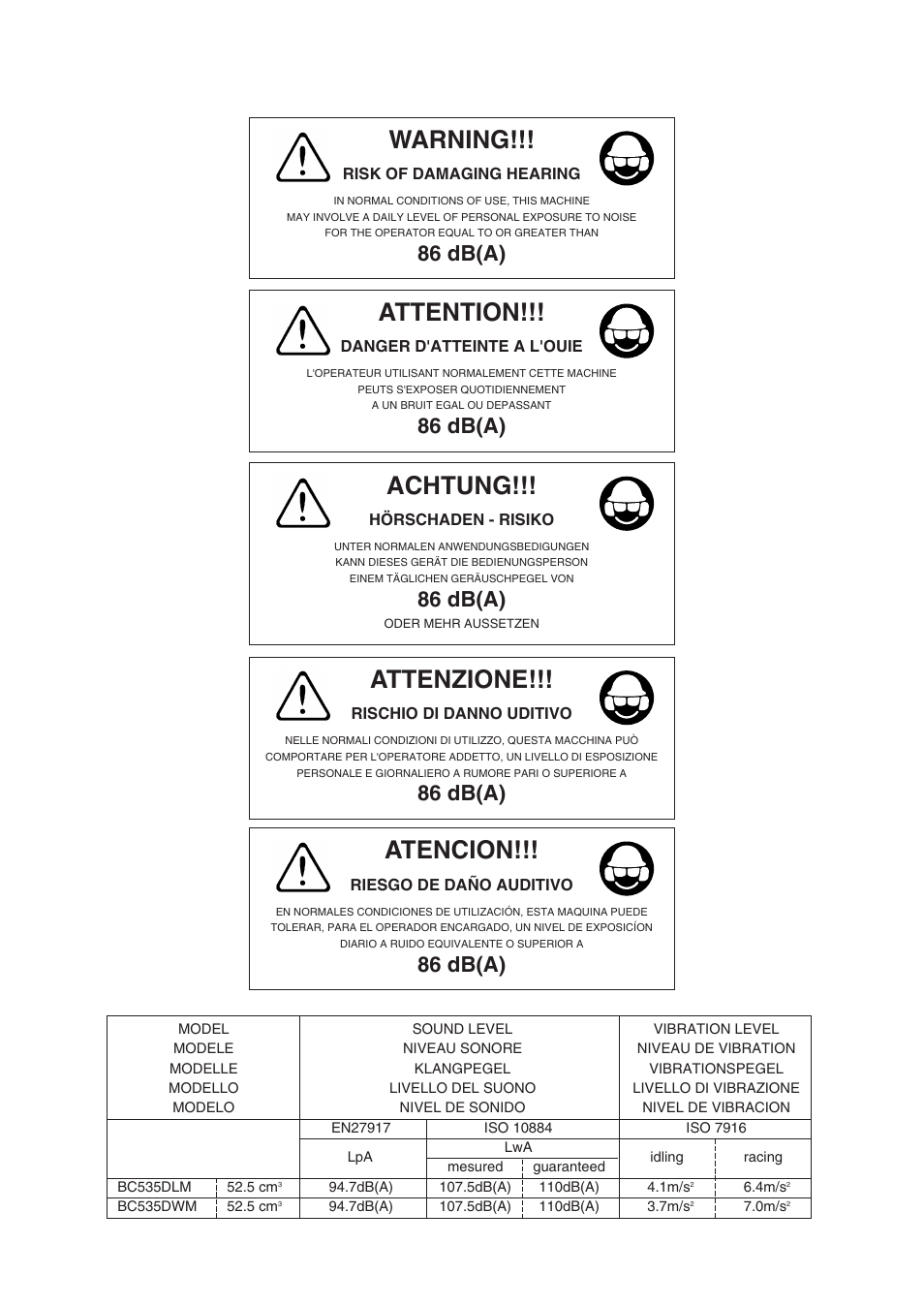 Atencion, Warning, Attention | Achtung, Attenzione, 86 db(a) | Zenoah BC535DLM User Manual | Page 5 / 60