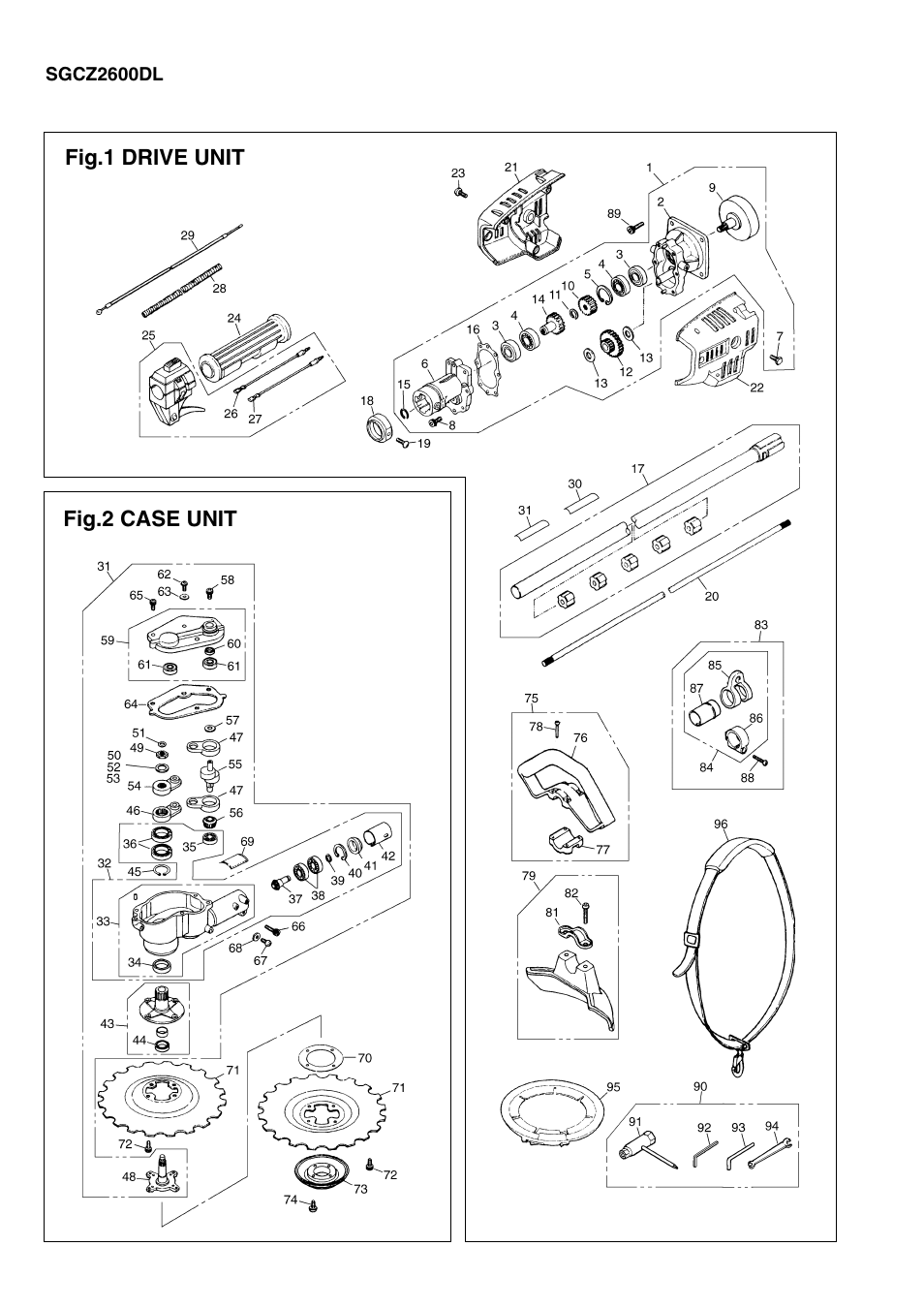 Zenoah SGCZ2600DL User Manual | Page 2 / 8