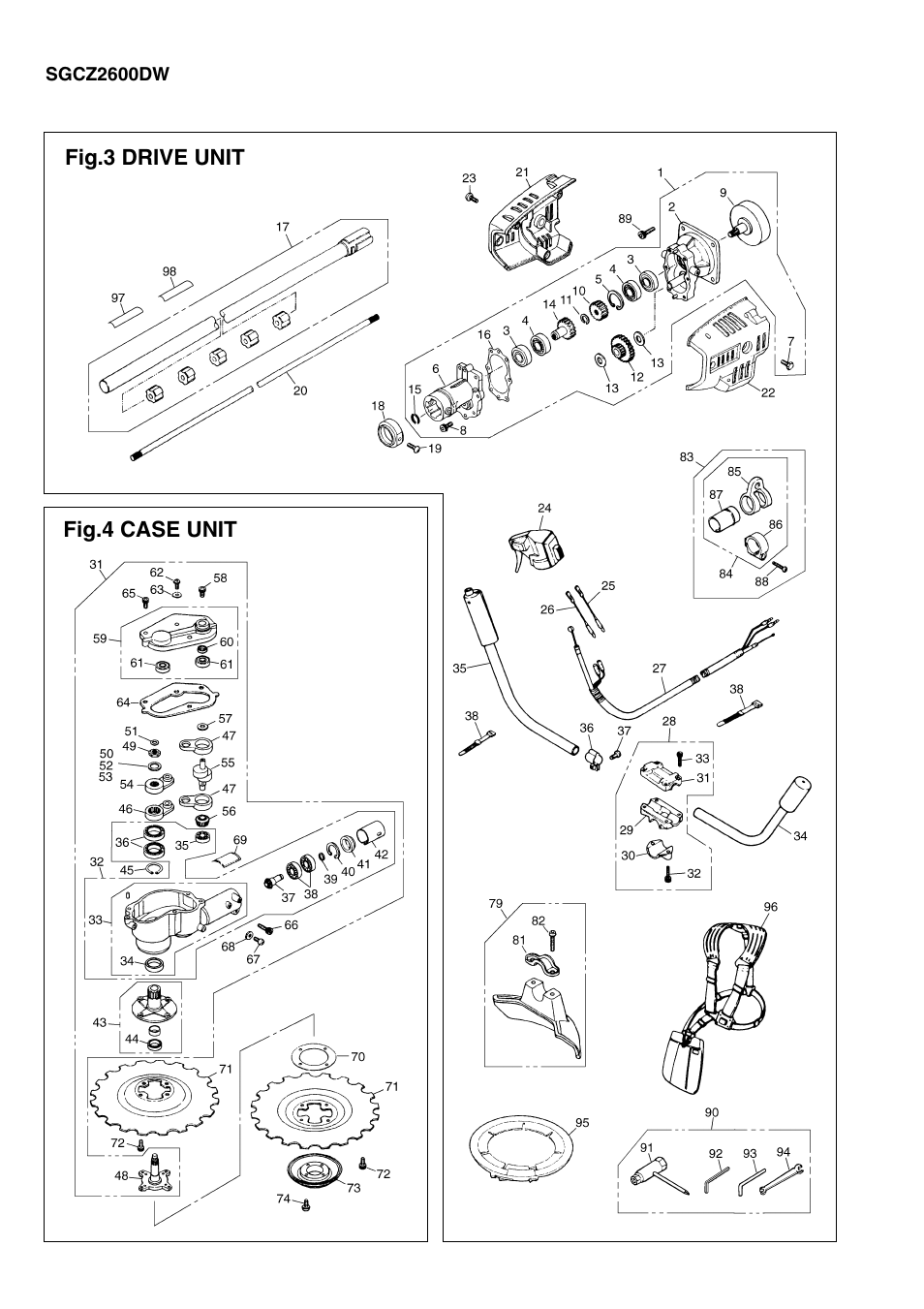 Zenoah SGCZ2600DL User Manual | Page 4 / 8