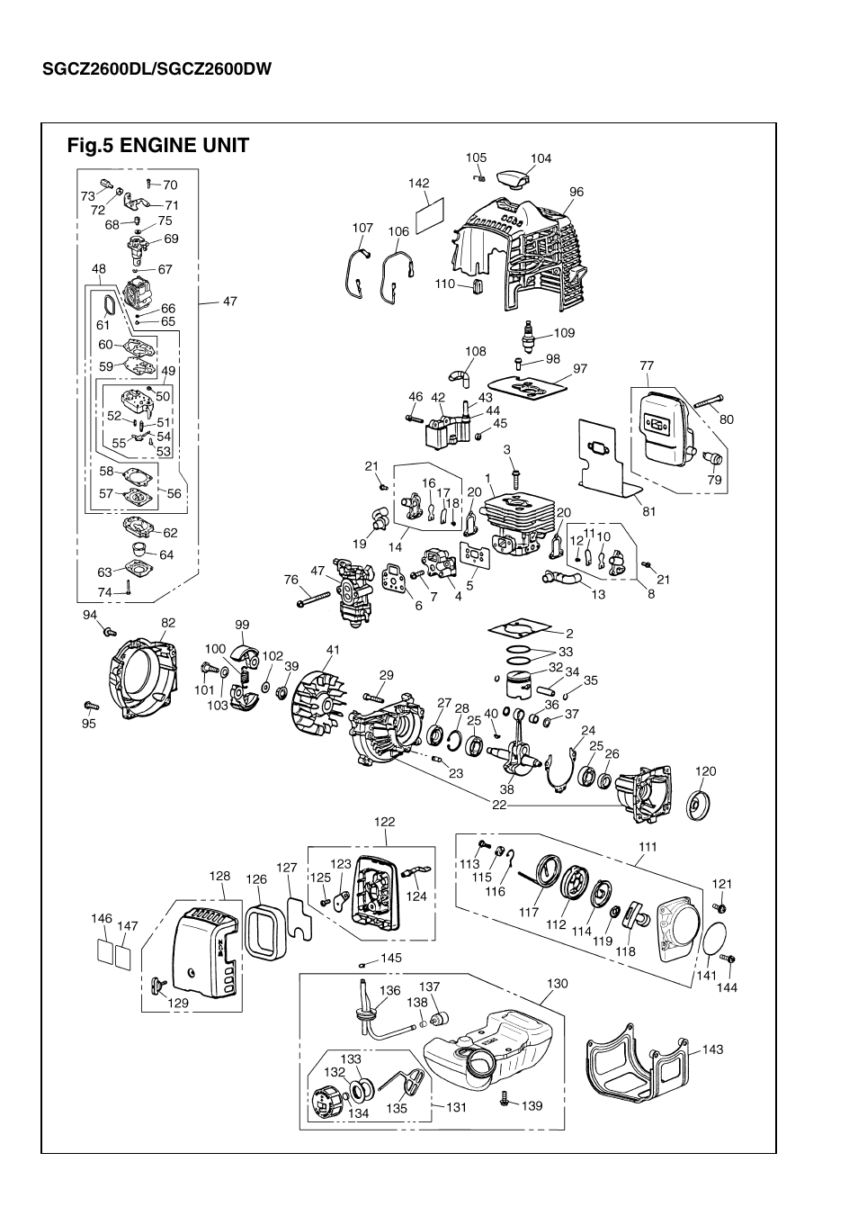 Zenoah SGCZ2600DL User Manual | Page 6 / 8