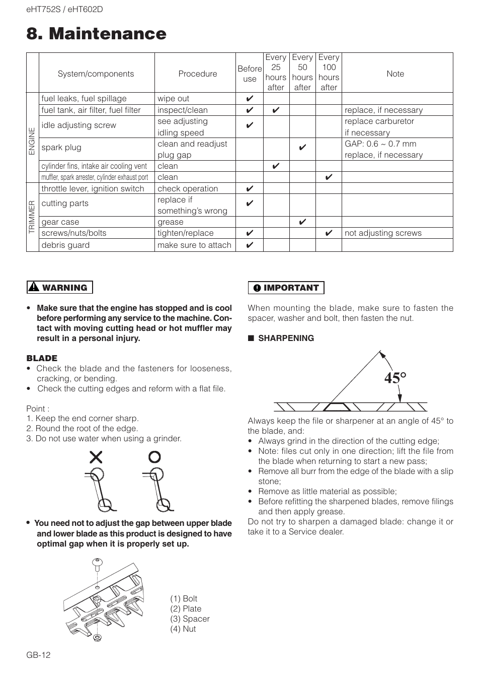 Maintenance | Zenoah EHT602D User Manual | Page 12 / 16