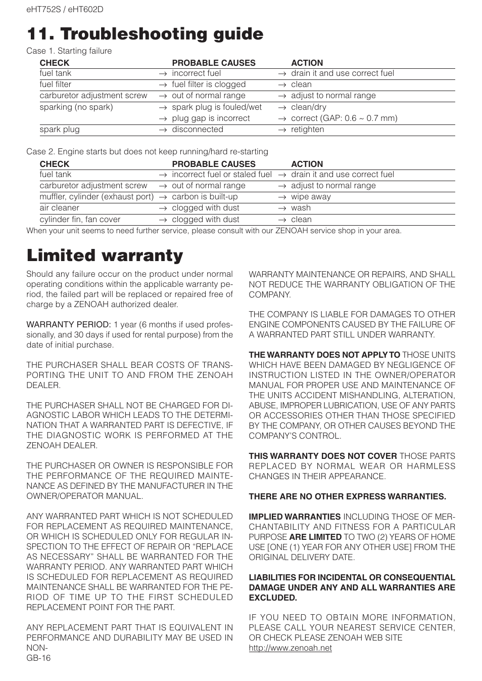 Limited warranty, Troubleshooting guide | Zenoah EHT602D User Manual | Page 16 / 16