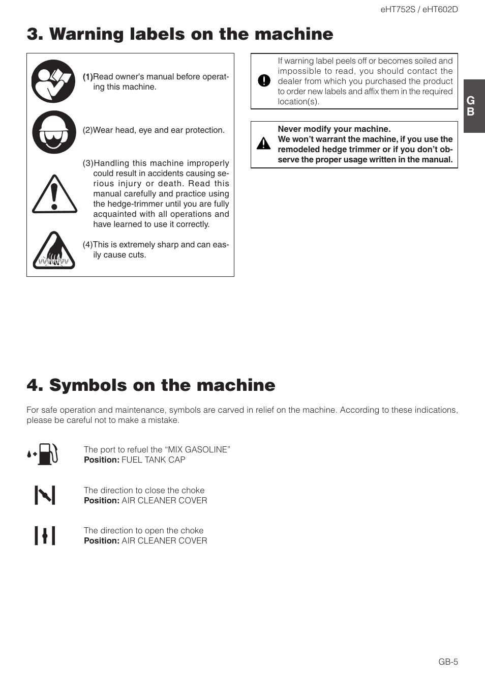 Zenoah EHT602D User Manual | Page 5 / 16