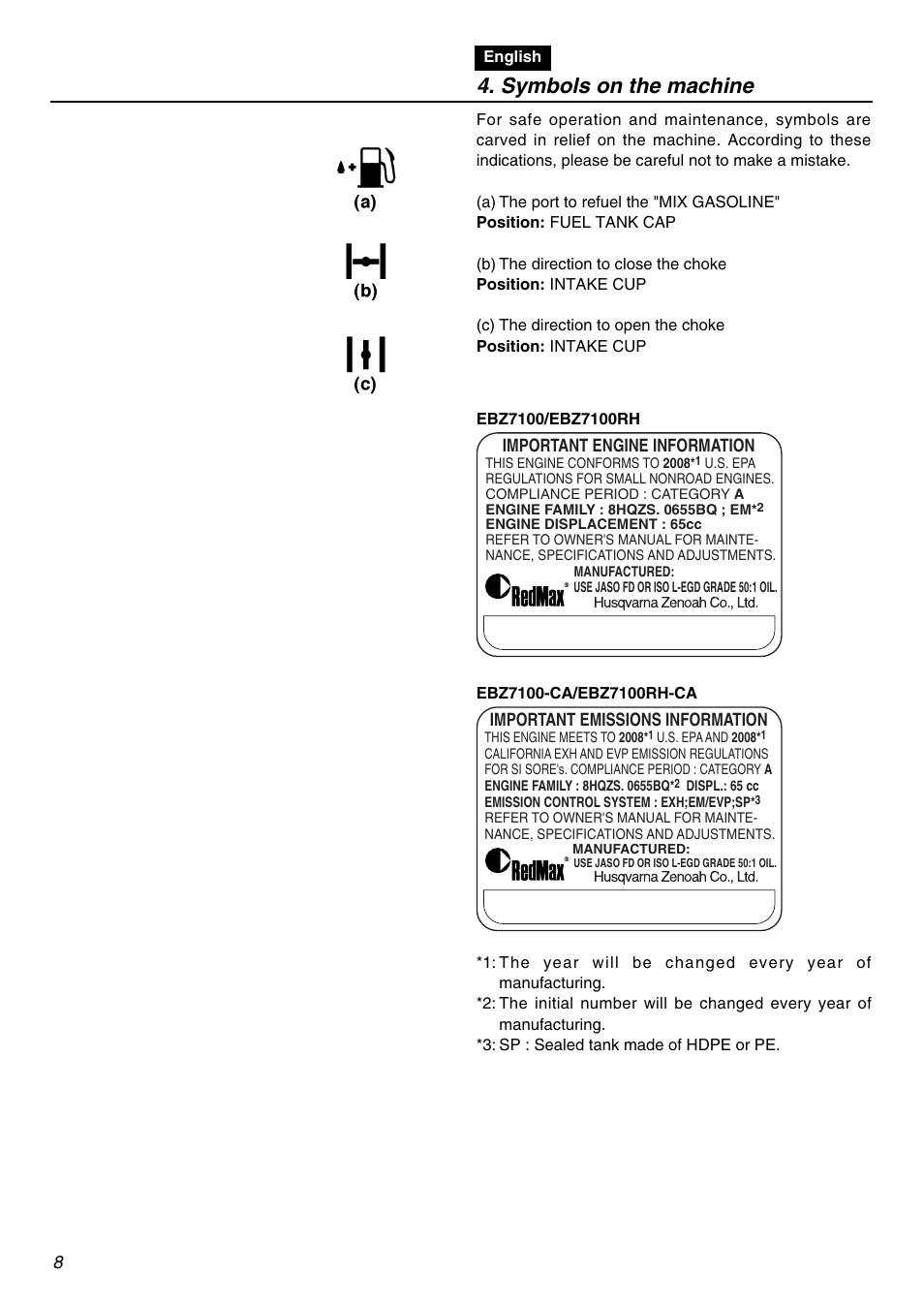 Symbols on the machine | Zenoah EBZ7100-CA User Manual | Page 8 / 60