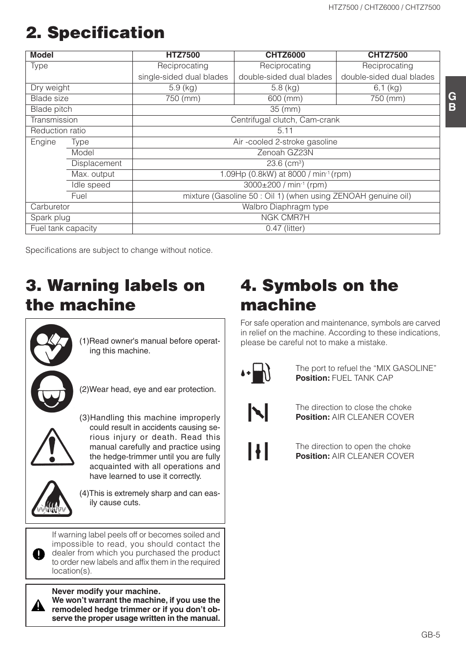 Zenoah HTZ7500 User Manual | Page 5 / 16