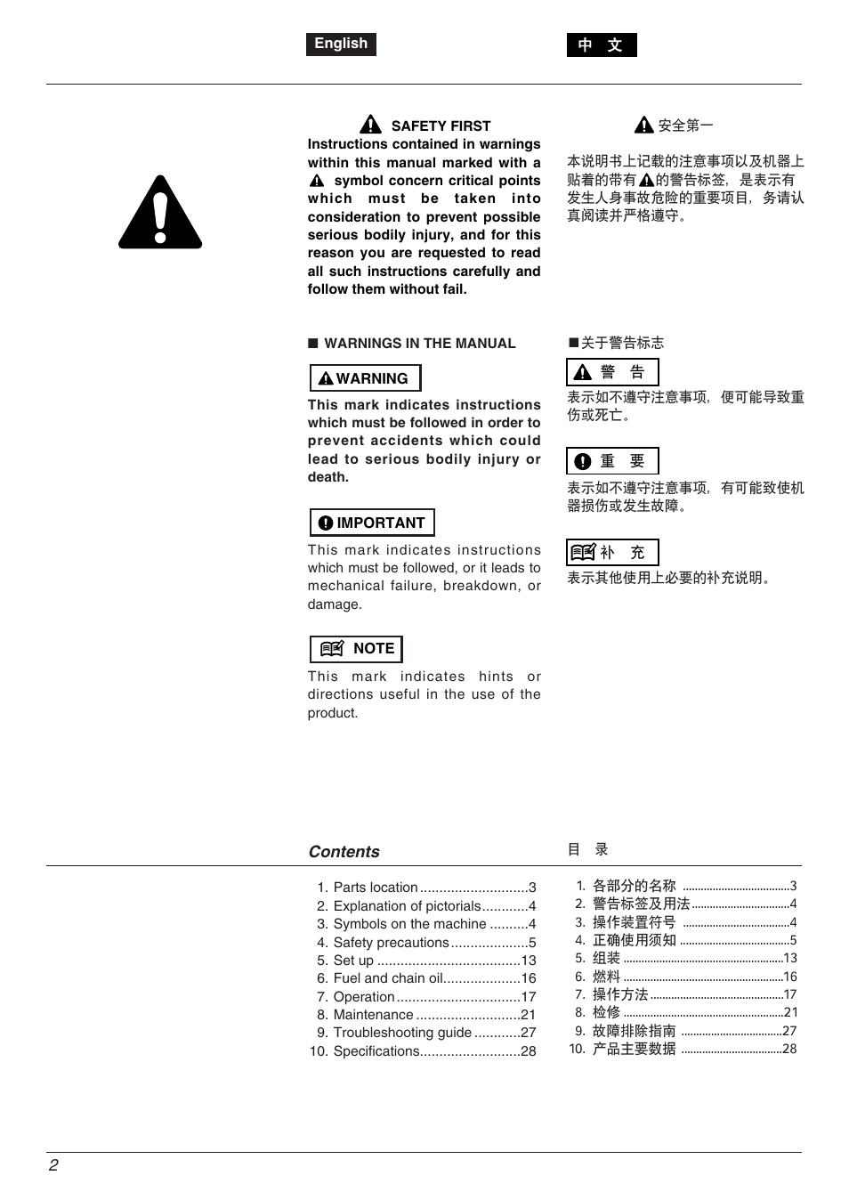 Zenoah PSJ2300 User Manual | Page 2 / 28