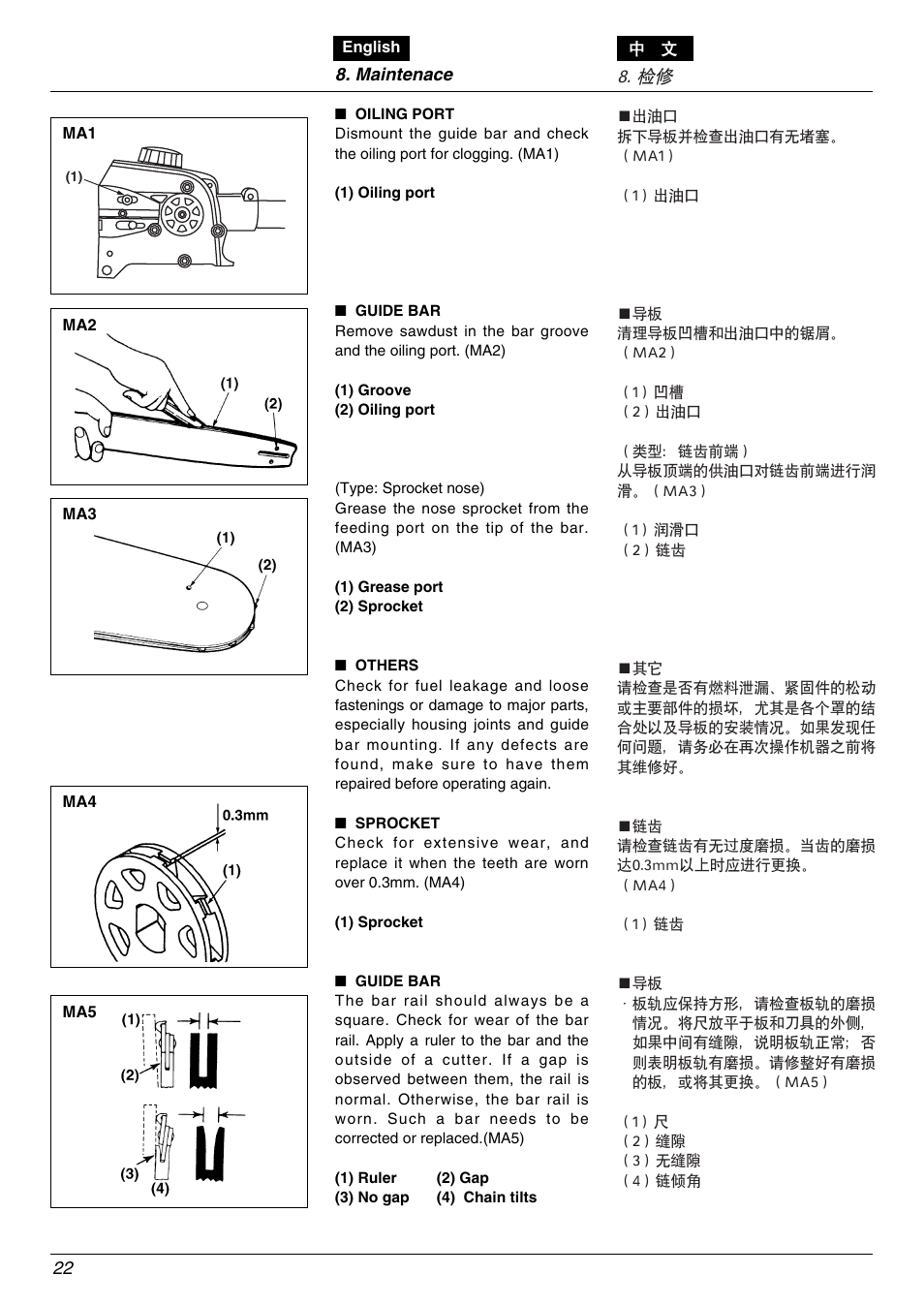 Zenoah PSJ2300 User Manual | Page 22 / 28