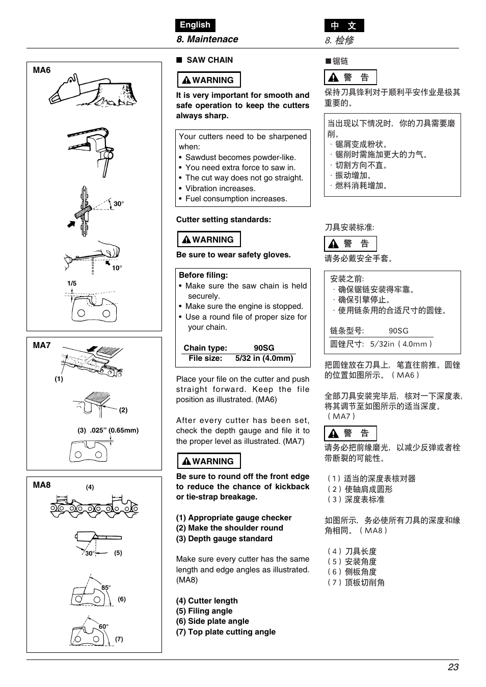Zenoah PSJ2300 User Manual | Page 23 / 28