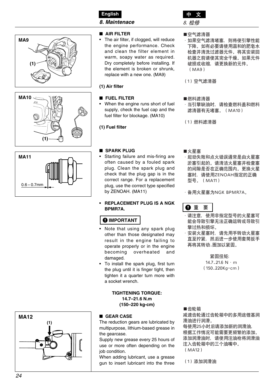 Zenoah PSJ2300 User Manual | Page 24 / 28