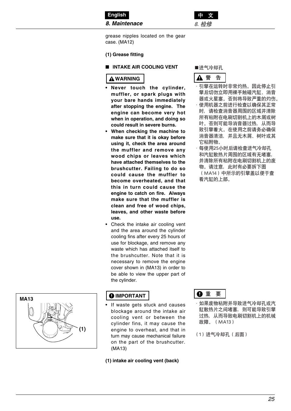 Zenoah PSJ2300 User Manual | Page 25 / 28
