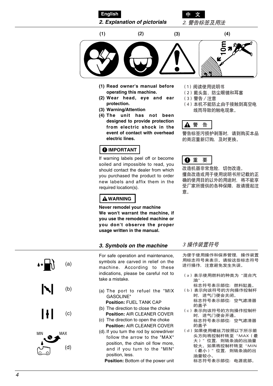 警告标签及用法 3 操作装置符号 | Zenoah PSJ2300 User Manual | Page 4 / 28