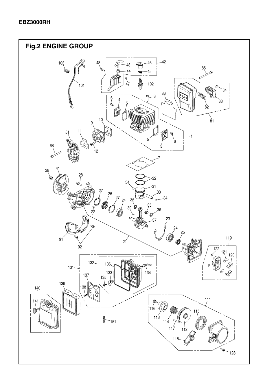 Zenoah EBZ3000RH User Manual | Page 4 / 7