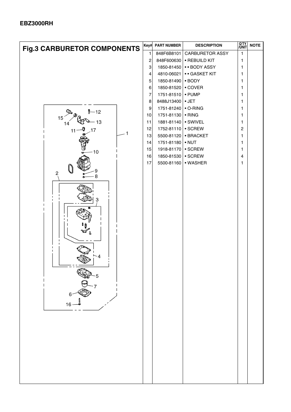 Fig.3 carburetor components, Ebz3000rh | Zenoah EBZ3000RH User Manual | Page 6 / 7