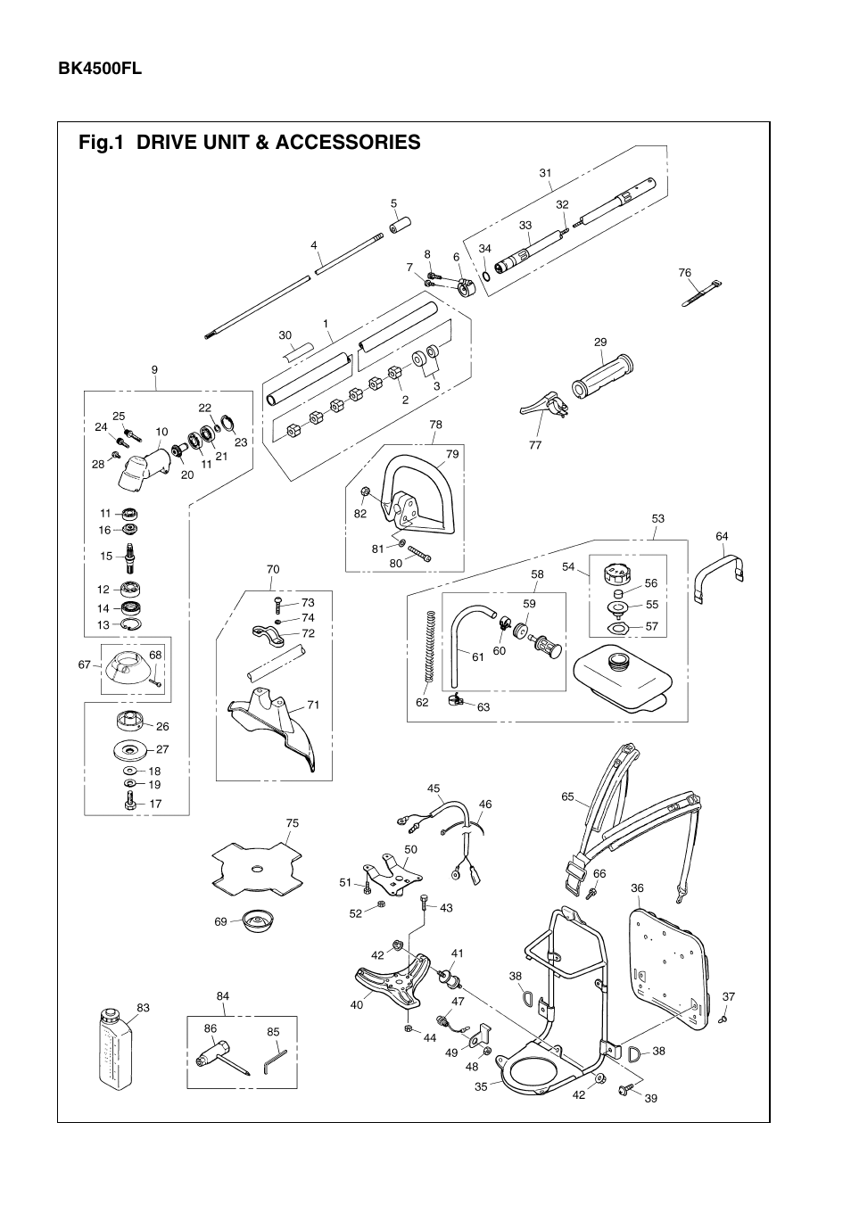 Zenoah BK3500FL User Manual | Page 2 / 6