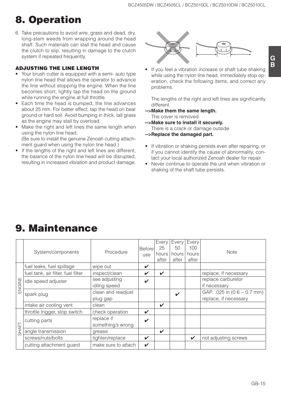Operation, Maintenance | Zenoah BCZ5010DL User Manual | Page 15 / 19