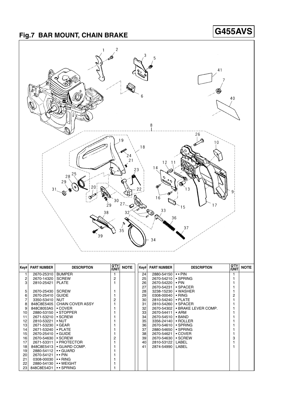 G455avs, Fig.7 bar mount, chain brake | Zenoah G500AVS User Manual | Page 14 / 16