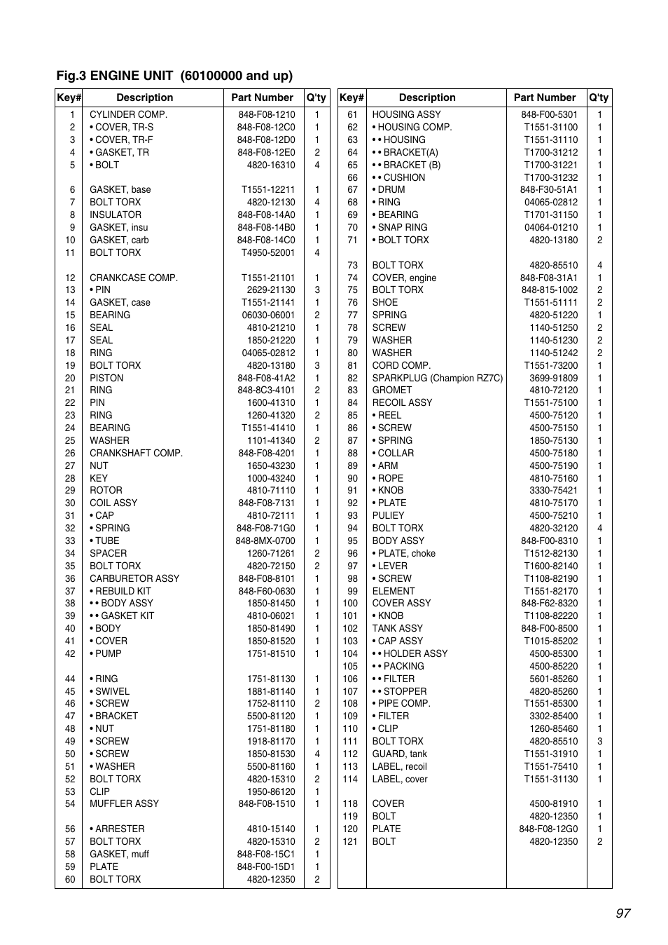 Zenoah EXZ2401S User Manual | Page 97 / 112