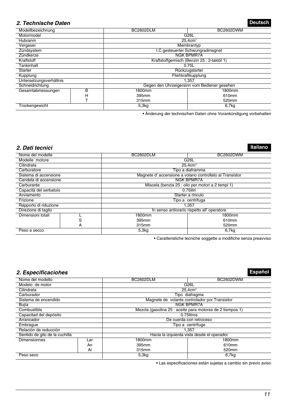 Technische daten, Dati tecnici, Especificaciohes | Zenoah BC2602DLM User Manual | Page 11 / 60