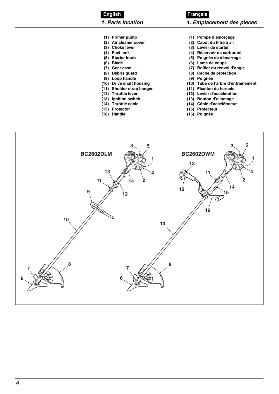 Zenoah BC2602DLM User Manual | Page 8 / 60