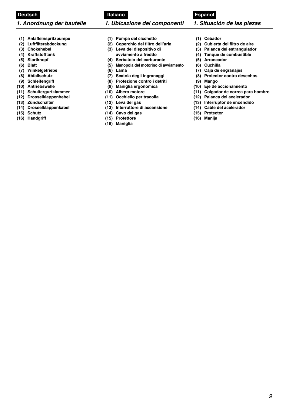 Zenoah BC2602DLM User Manual | Page 9 / 60