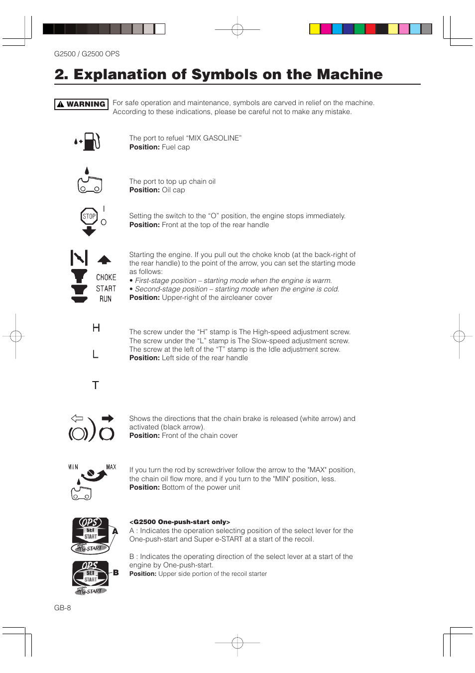 Explanation of symbols on the machine | Zenoah G2500 OPS User Manual | Page 8 / 19