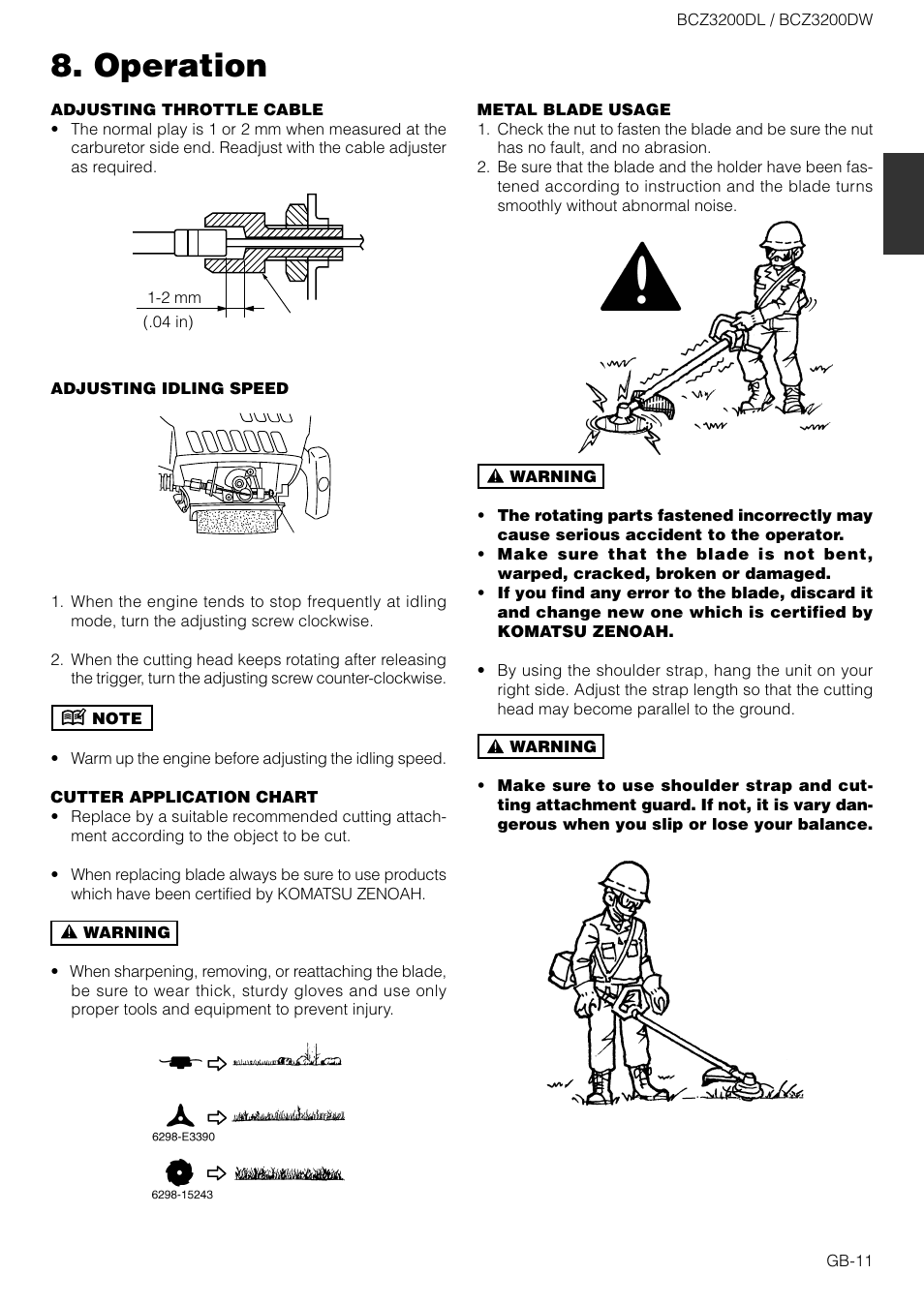 Operation | Zenoah BCZ3200DW User Manual | Page 11 / 16