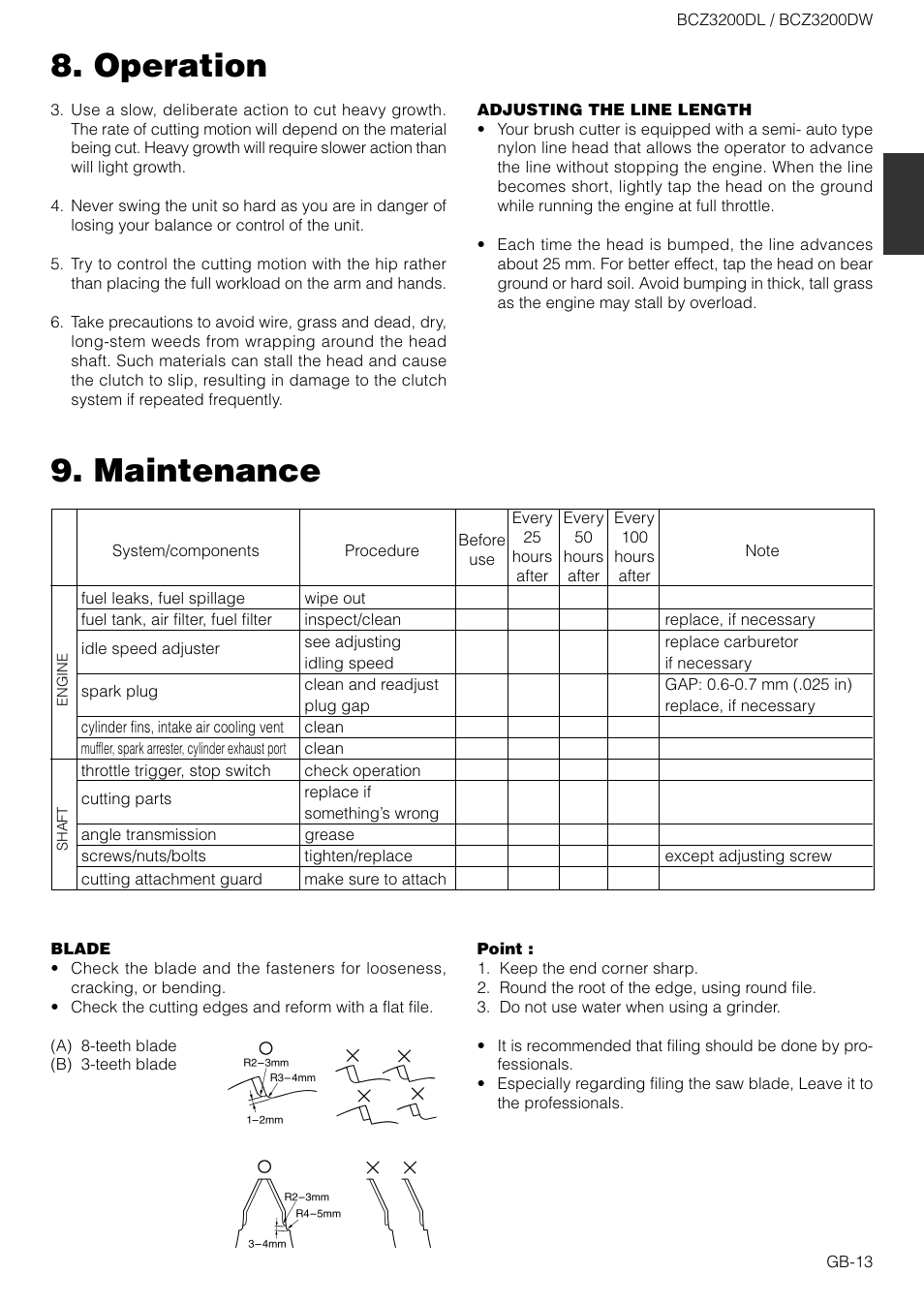 Operation, Maintenance | Zenoah BCZ3200DW User Manual | Page 13 / 16