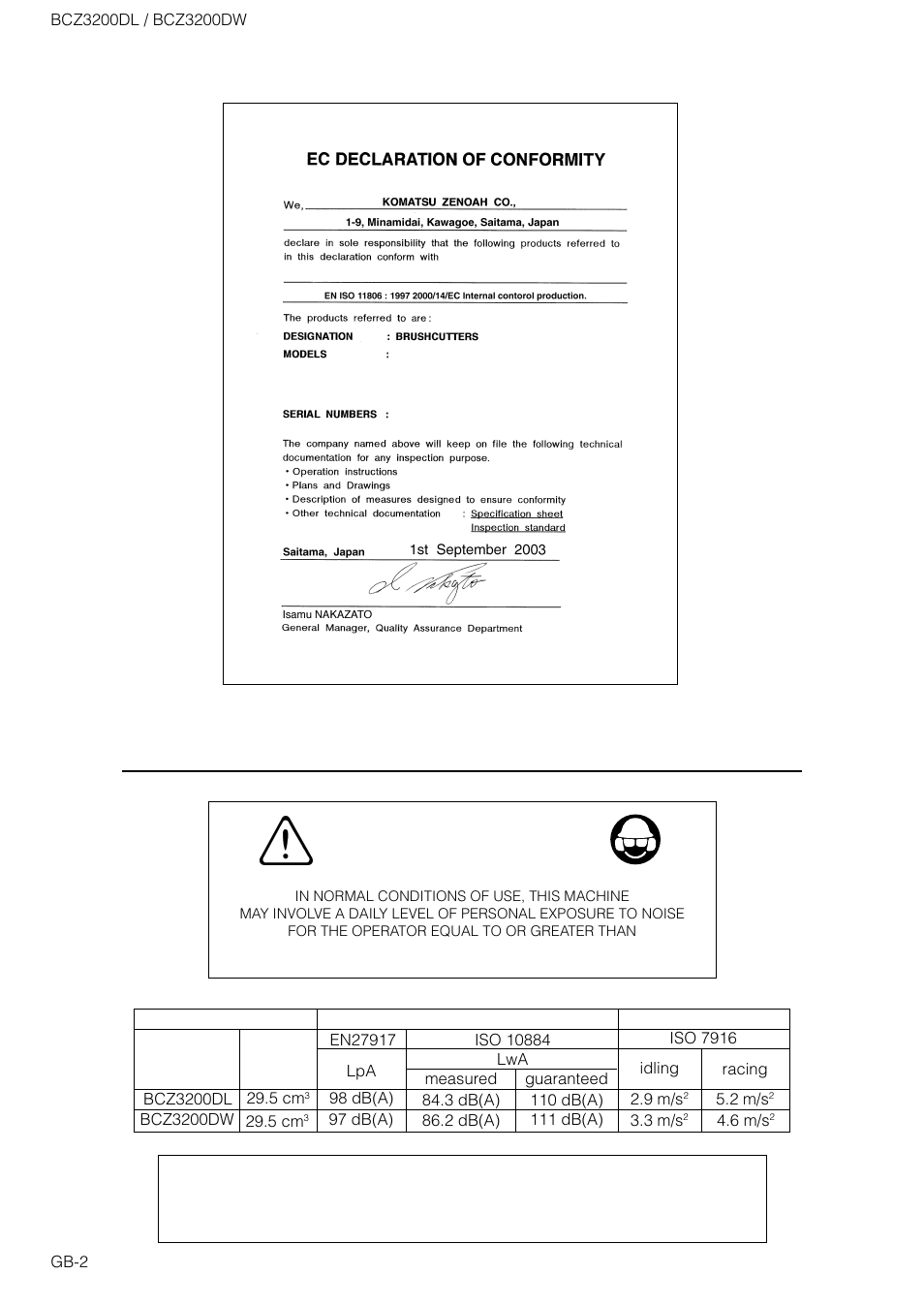 Explanation of symbols and safety warnings warning, 85 db(a) | Zenoah BCZ3200DW User Manual | Page 2 / 16