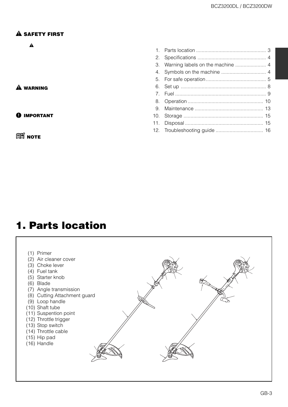 Zenoah BCZ3200DW User Manual | Page 3 / 16