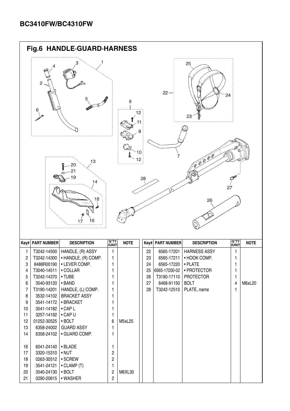 Zenoah BC3410FW User Manual | Page 6 / 7