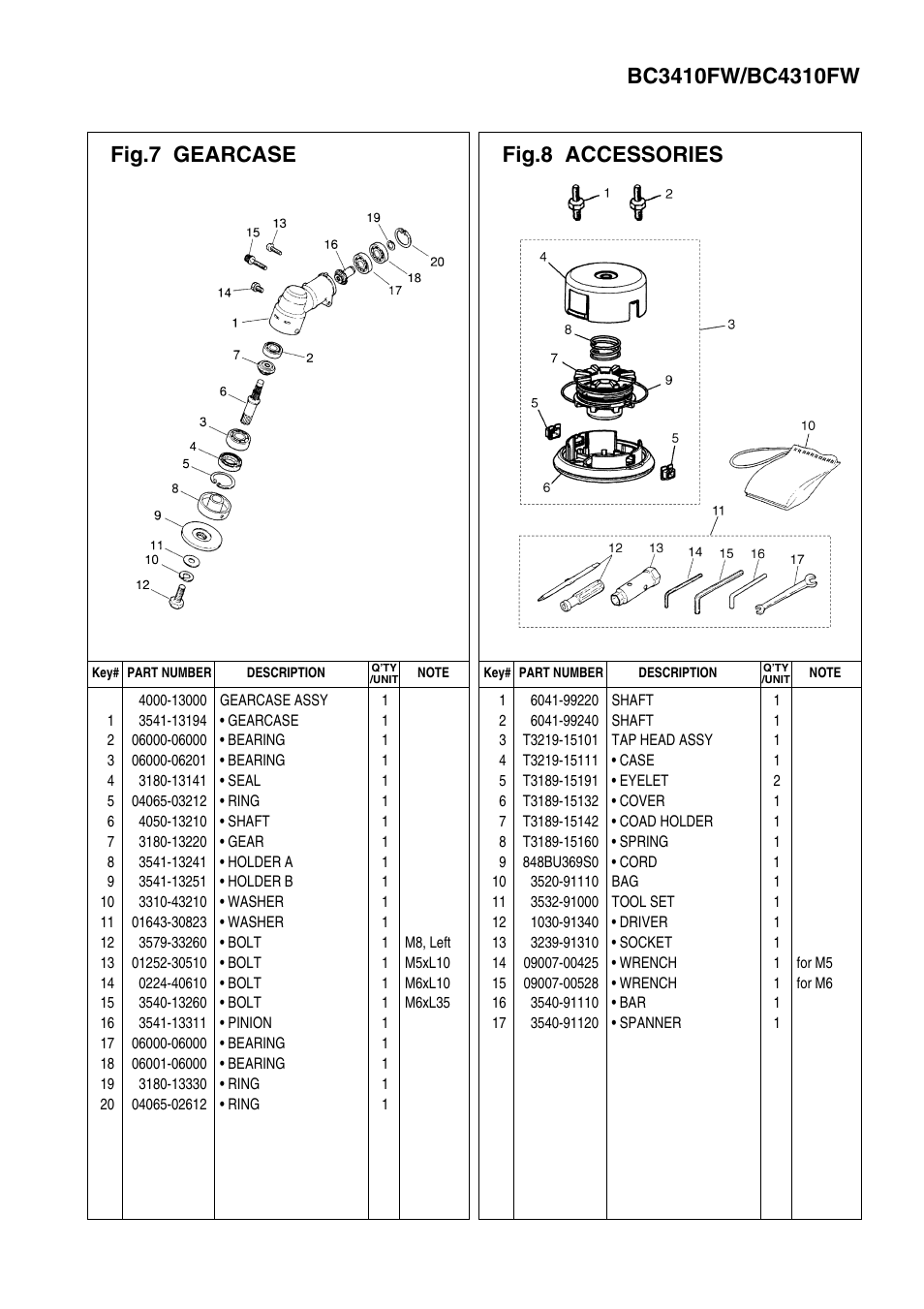 Zenoah BC3410FW User Manual | Page 7 / 7