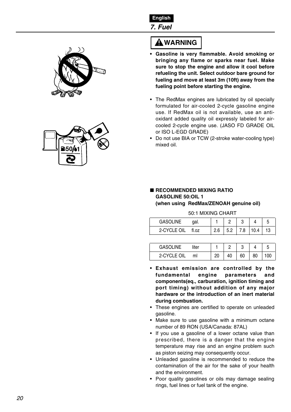 Fuel, Warning | Zenoah HEZ2610F User Manual | Page 20 / 56