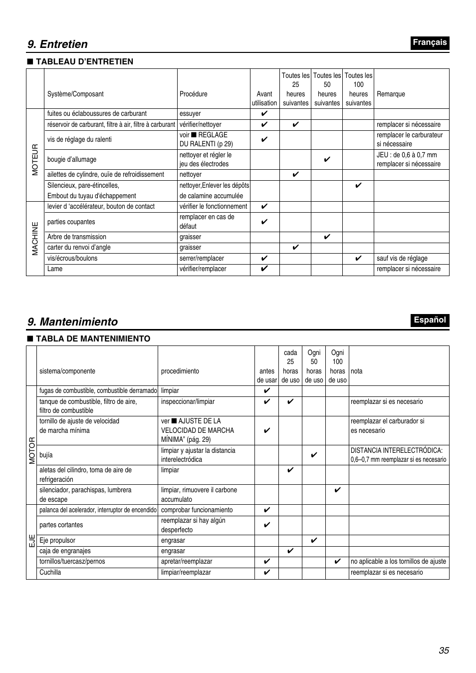 Entretien 9. mantenimiento | Zenoah HEZ2610F User Manual | Page 35 / 56