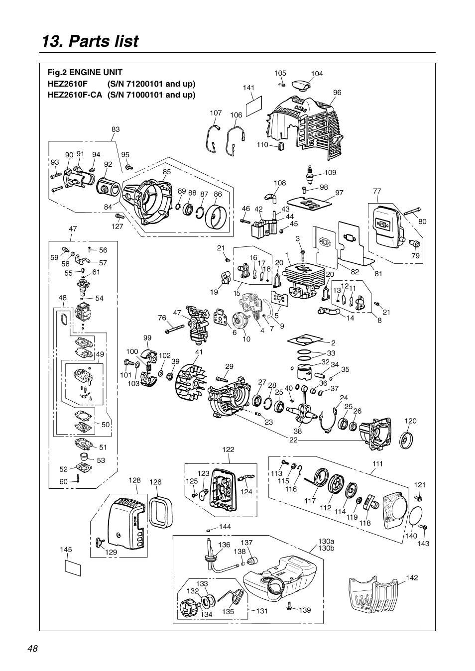 Parts list | Zenoah HEZ2610F User Manual | Page 48 / 56