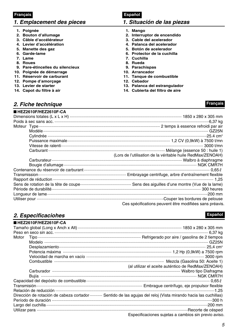 Emplacement des pieces 1. situación de las piezas, Fiche technique, Especificaciohes | Zenoah HEZ2610F User Manual | Page 5 / 56