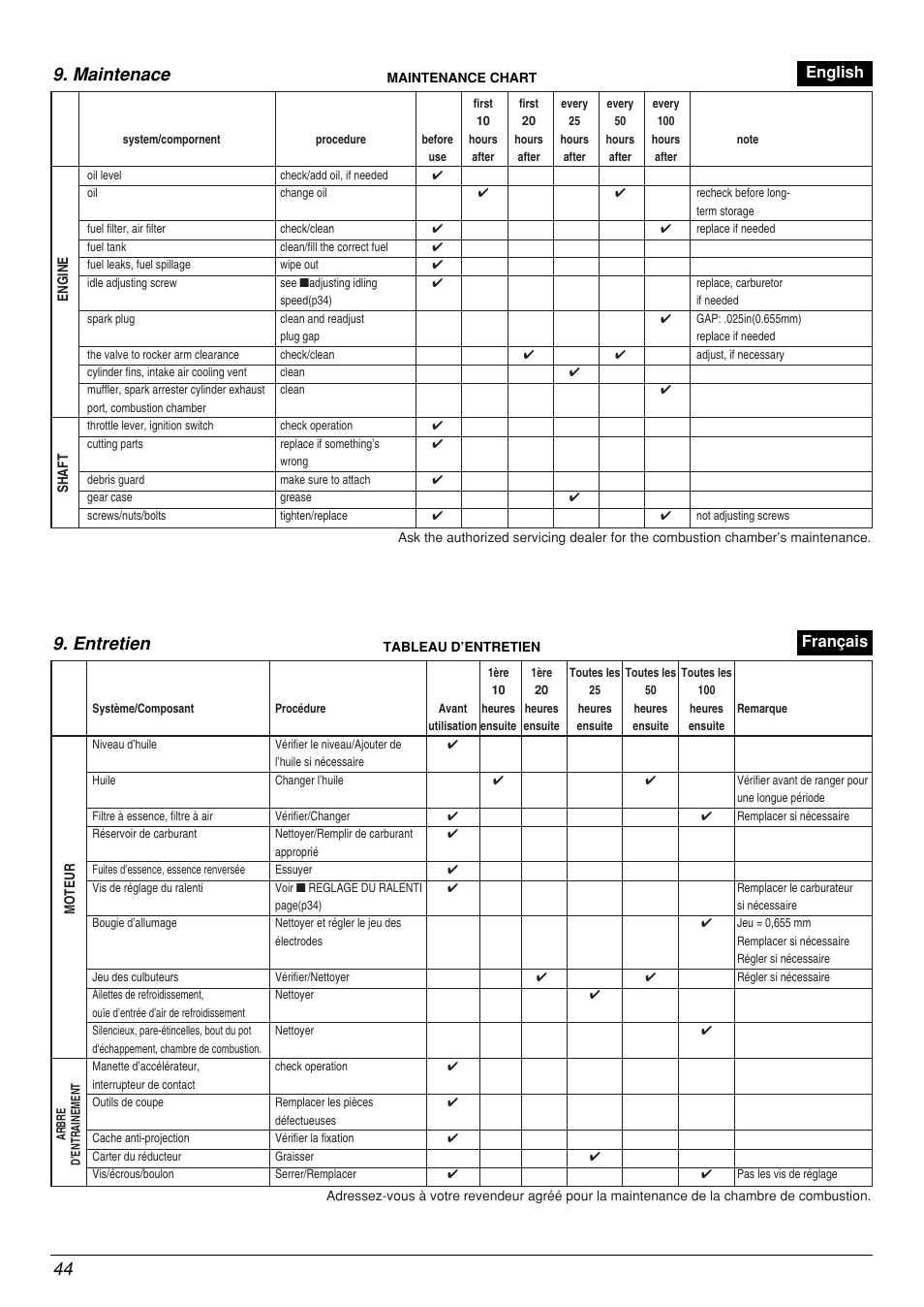 Maintenace, Entretien, English | Français | Zenoah BCX2601DL User Manual | Page 44 / 72