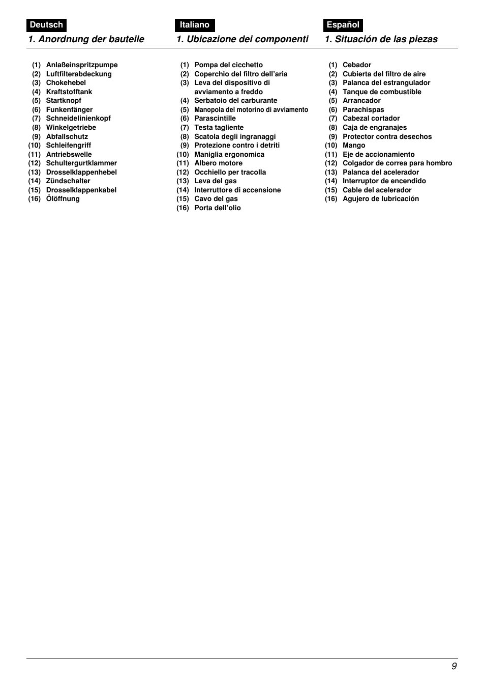 Zenoah BCX2601DL User Manual | Page 9 / 72